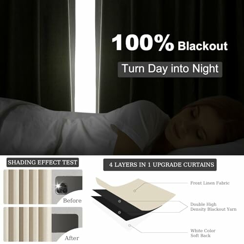 Woman sleeping with 100% blackout curtains and diagram showing curtain layers.