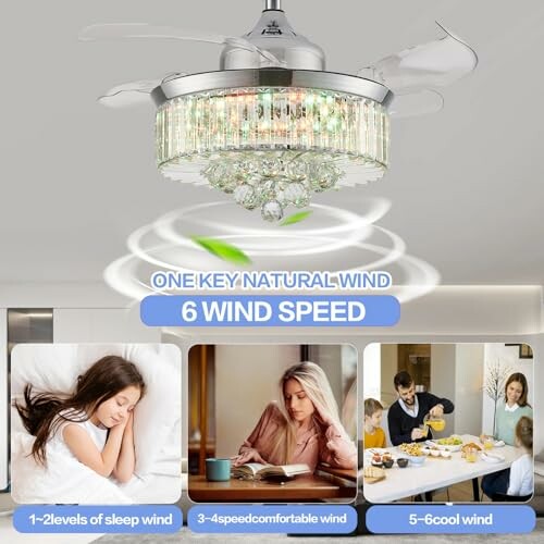 Ceiling fan with light, 6 wind speeds, and images of people in different settings.