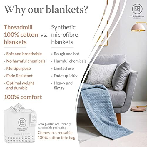 Comparison between cotton and synthetic blankets showing advantages of Threadmill cotton blankets.