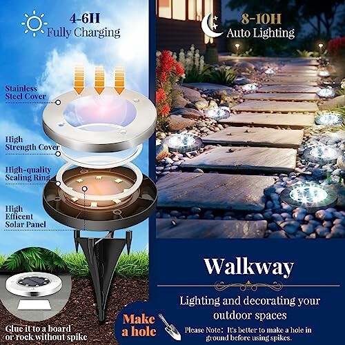 Diagram of solar pathway lights installation and features.